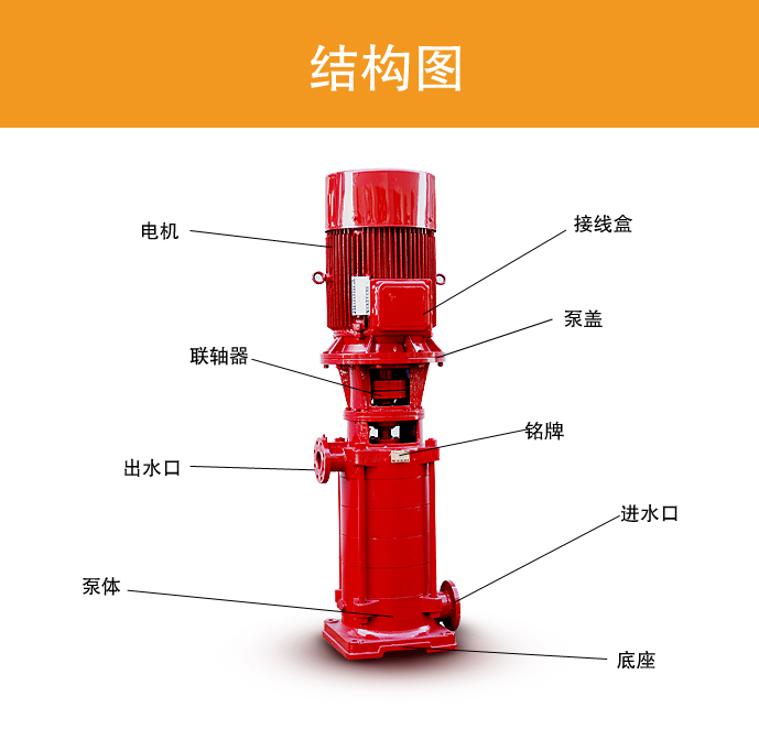 DL立式多級消防泵結(jié)構(gòu)圖