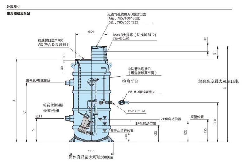 一體化預(yù)制泵站